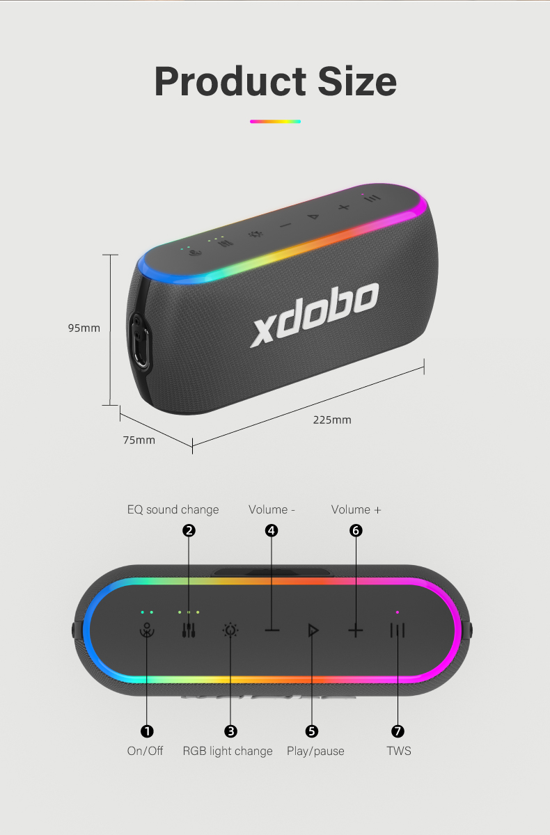 XDOBO X8 III Bluetooth Speaker - огляд і ціна Anker Speaker Soundcore Boom 2