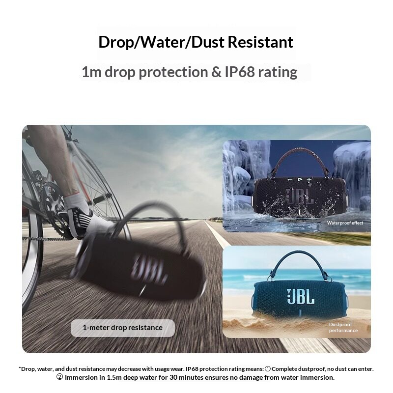 JBL CHARGE6 Portable Wireless  - огляд і ціна Anker Speaker Soundcore Boom 2